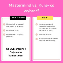 Mastermind dla kobiet ,,Poczuj się zajeb*ście w swoim ciele" w 12 tygodni, PAKIET STANDARD